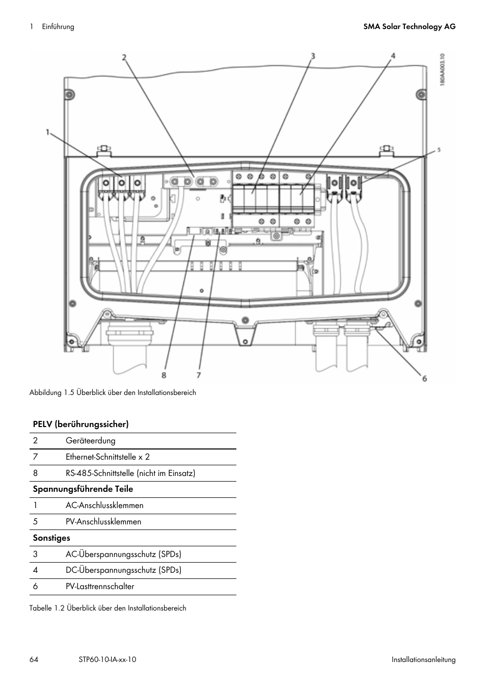 SMA STP 60-US-10 Installation User Manual | Page 64 / 232