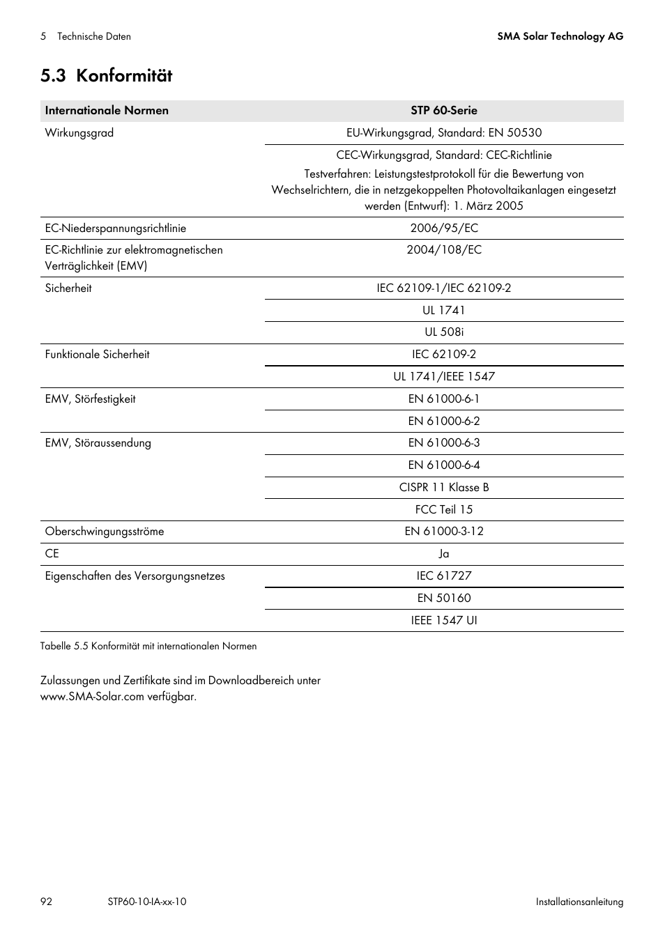 3 konformität | SMA STP 60-US-10 Installation User Manual | Page 92 / 232