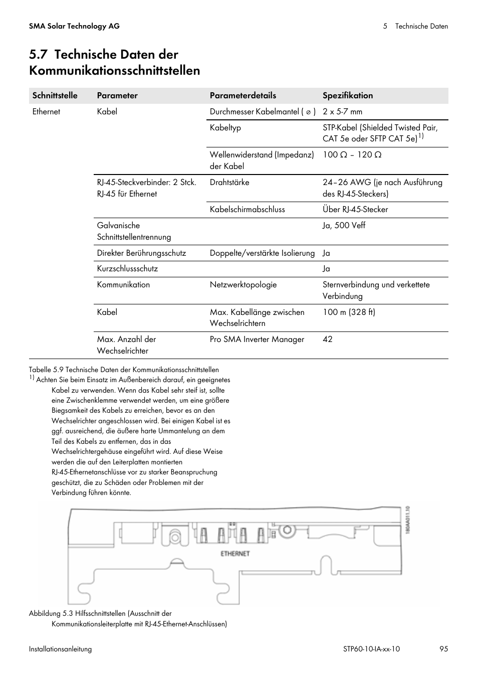 SMA STP 60-US-10 Installation User Manual | Page 95 / 232