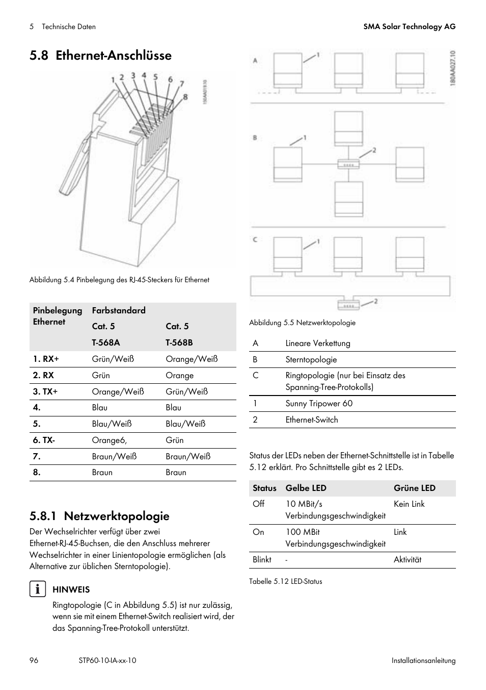 8 ethernet-anschlüsse, 1 netzwerktopologie, Kapitel 5.8, seite 96 i | SMA STP 60-US-10 Installation User Manual | Page 96 / 232