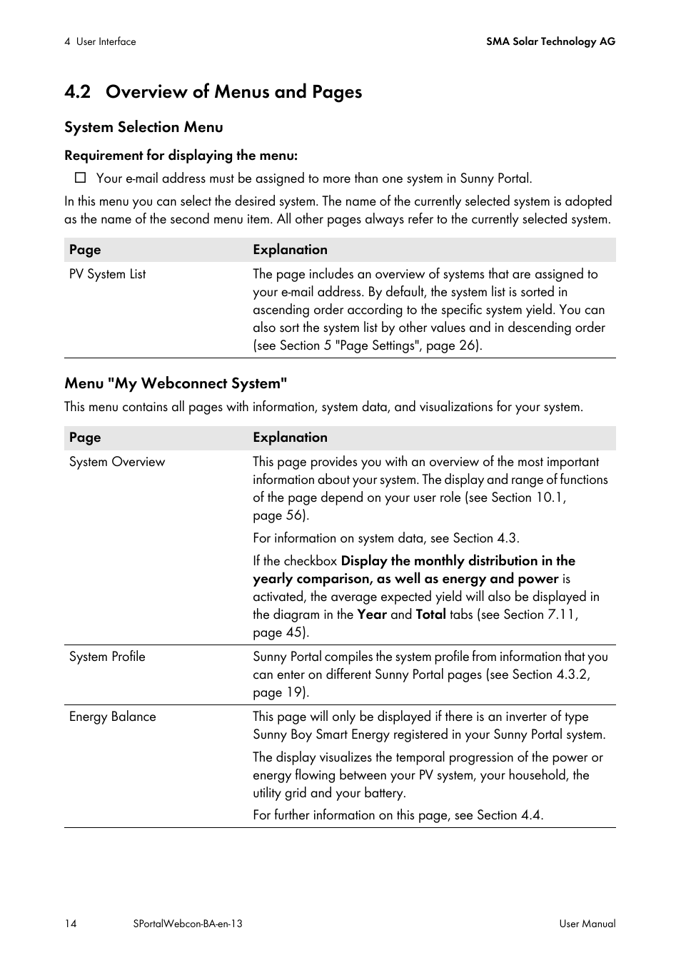 2 overview of menus and pages | SMA Webconnect Systems in SUNNY PORTAL User Manual | Page 14 / 69