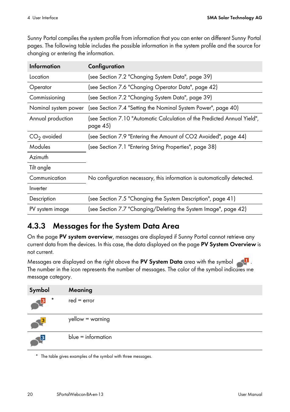 3 messages for the system data area | SMA Webconnect Systems in SUNNY PORTAL User Manual | Page 20 / 69