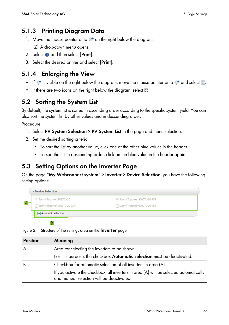 3 printing diagram data, 4 enlarging the view, 2 sorting the system list | 3 printing diagram data 5.1.4 enlarging the view, N 5.3, 3 setting options on the inverter page | SMA Webconnect Systems in SUNNY PORTAL User Manual | Page 27 / 69
