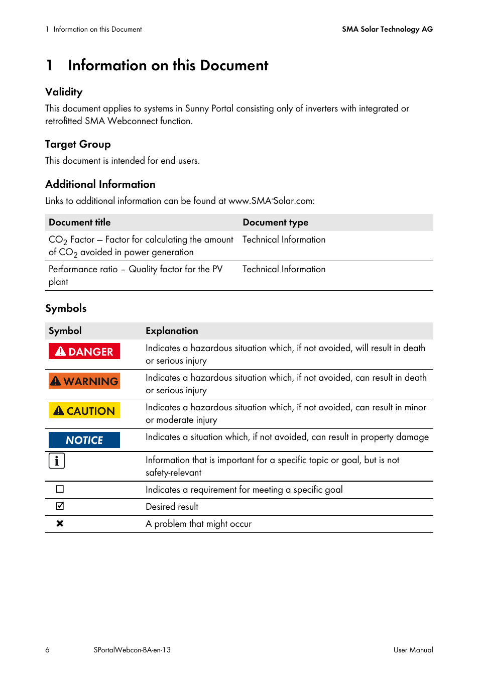 1 information on this document | SMA Webconnect Systems in SUNNY PORTAL User Manual | Page 6 / 69