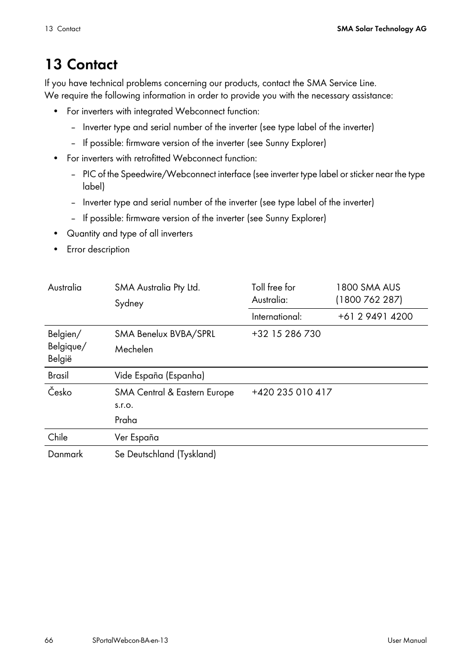 13 contact | SMA Webconnect Systems in SUNNY PORTAL User Manual | Page 66 / 69