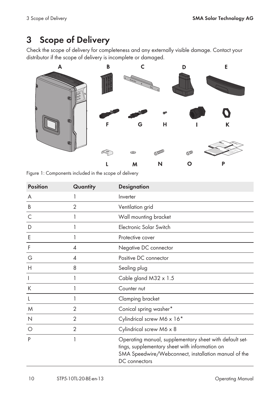 3 scope of delivery, Scope of delivery | SMA STP 5000TL User Manual | Page 10 / 68