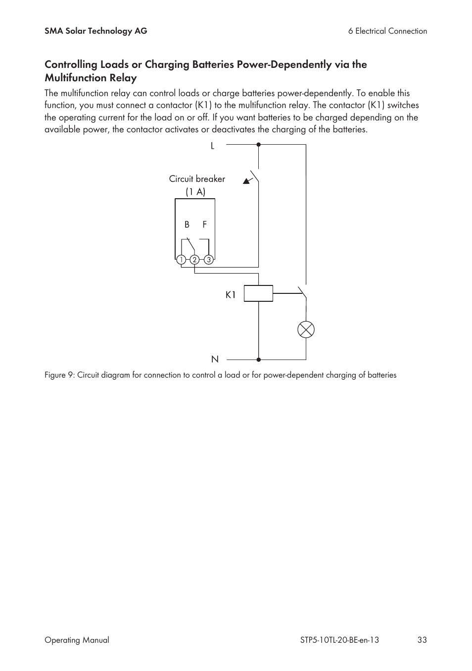 SMA STP 5000TL User Manual | Page 33 / 68