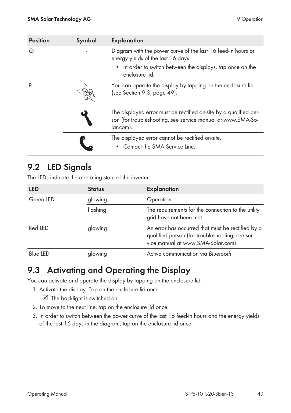 2 led signals, 3 activating and operating the display, Led signals | Activating and operating the display | SMA STP 5000TL User Manual | Page 49 / 68