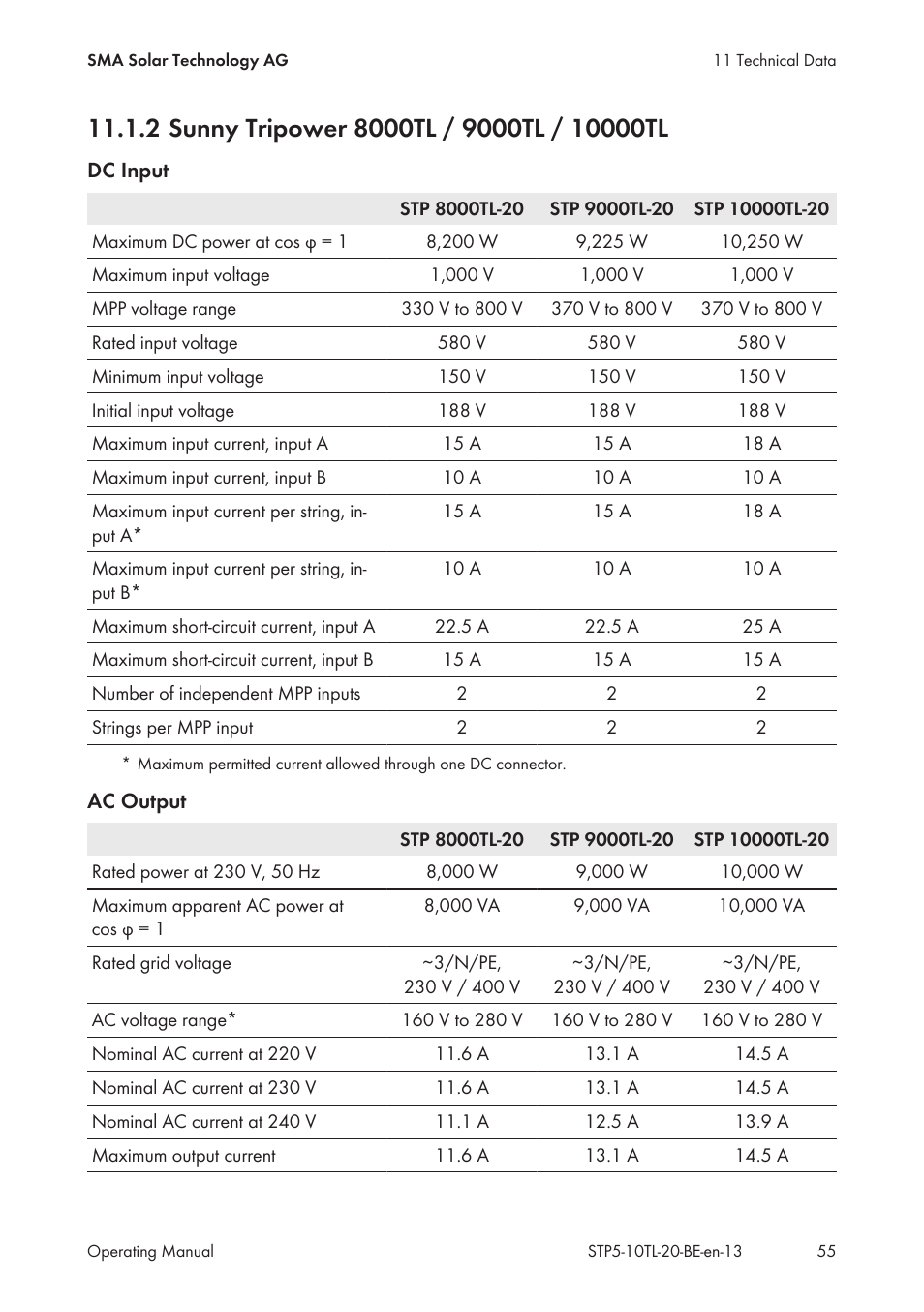 2 sunny tripower 8000tl / 9000tl / 10000tl | SMA STP 5000TL User Manual | Page 55 / 68