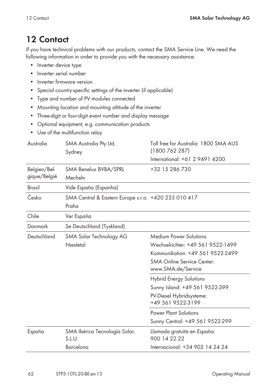 12 contact | SMA STP 5000TL User Manual | Page 62 / 68