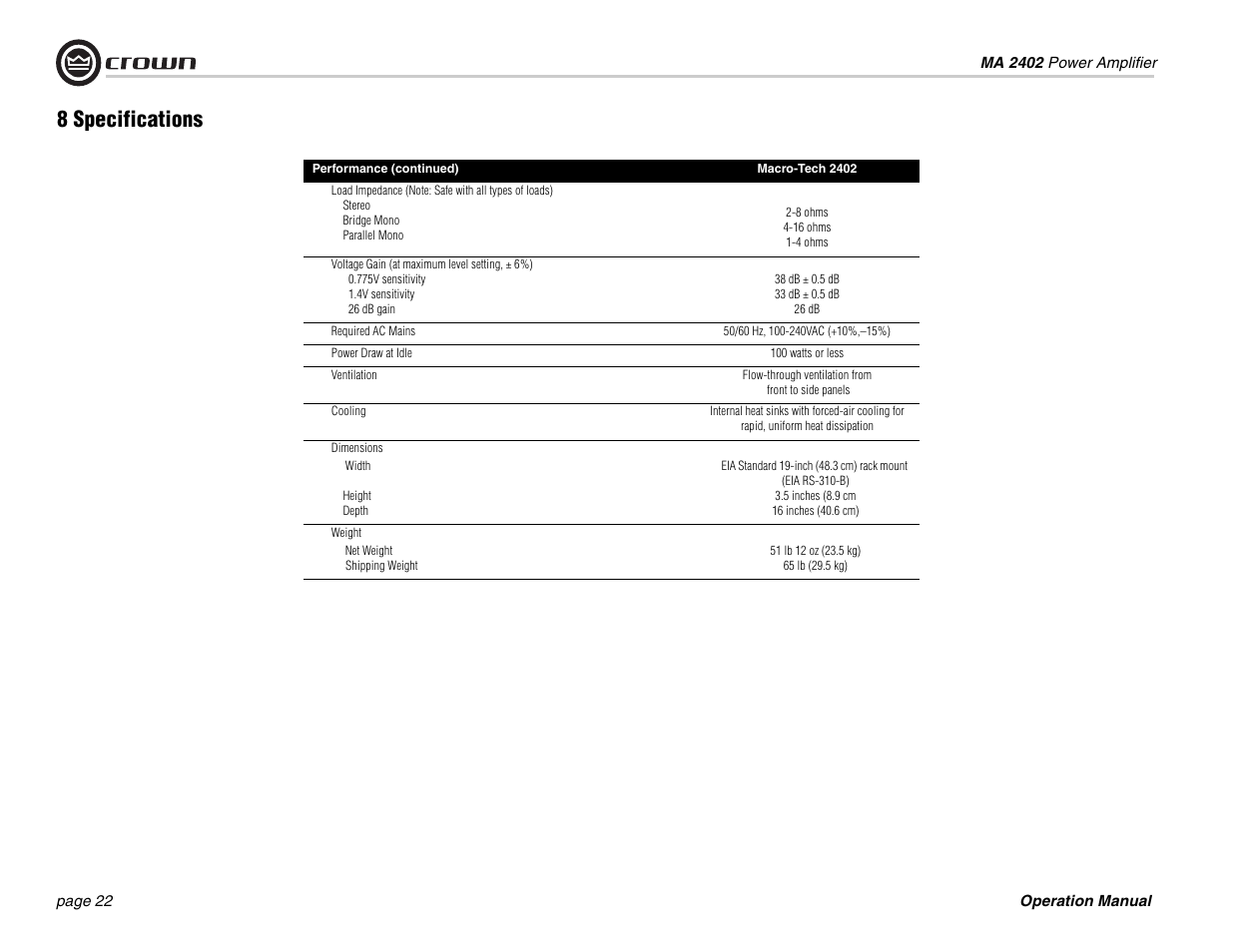 8 specifications | Crown Audio MA-2402 User Manual | Page 22 / 36