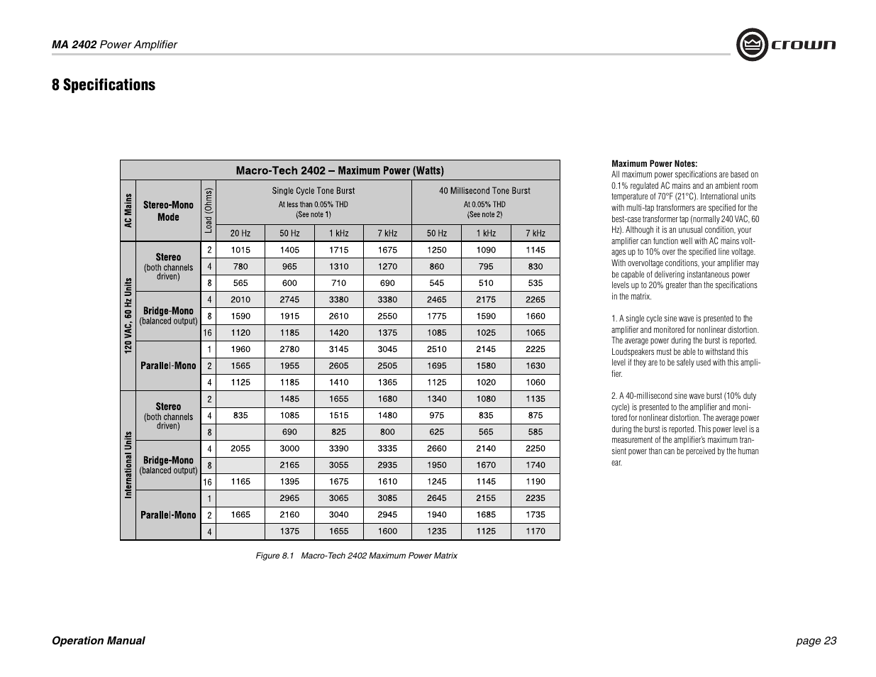 8 specifications | Crown Audio MA-2402 User Manual | Page 23 / 36