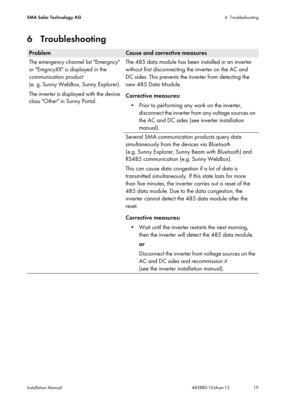 6 troubleshooting | SMA 485 Data Module Type B User Manual | Page 19 / 24