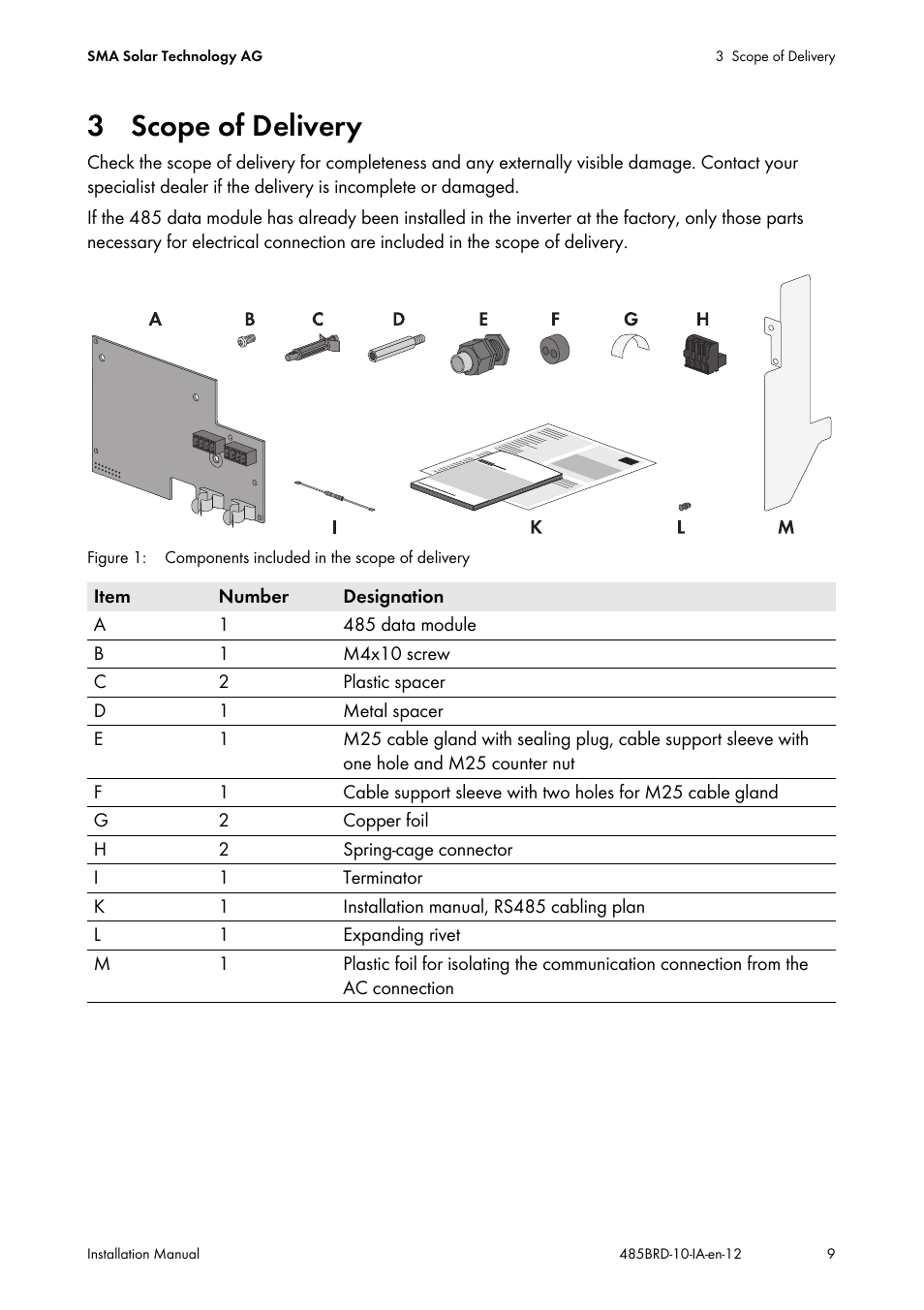 3 scope of delivery | SMA 485 Data Module Type B User Manual | Page 9 / 24
