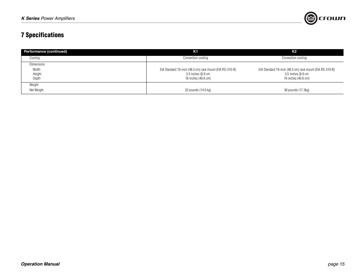 7 specifications | Crown Audio CROWN K Series User Manual | Page 15 / 20