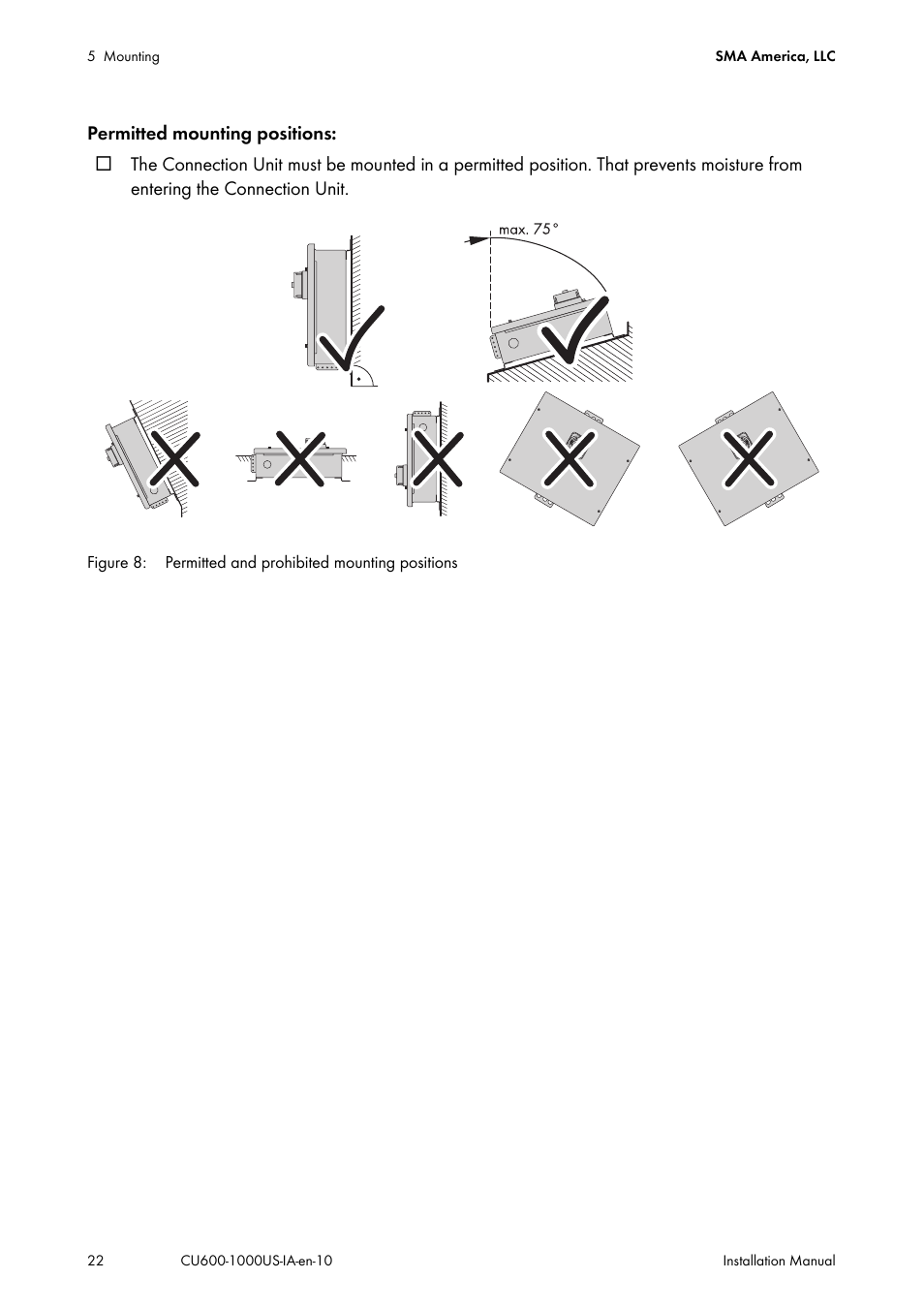 SMA 600-US User Manual | Page 22 / 52