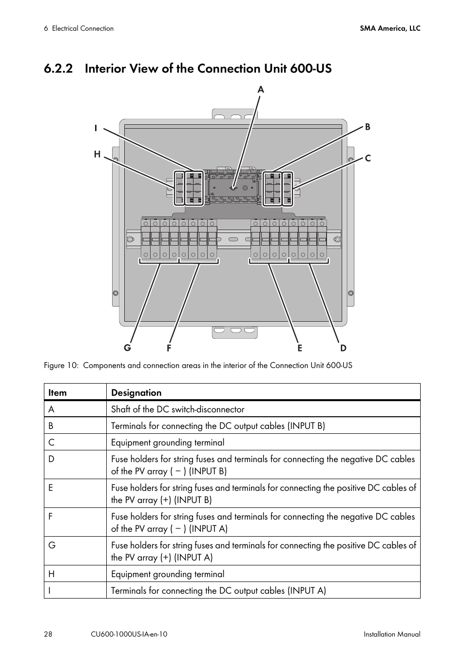 2 interior view of the connection unit 600-us | SMA 600-US User Manual | Page 28 / 52