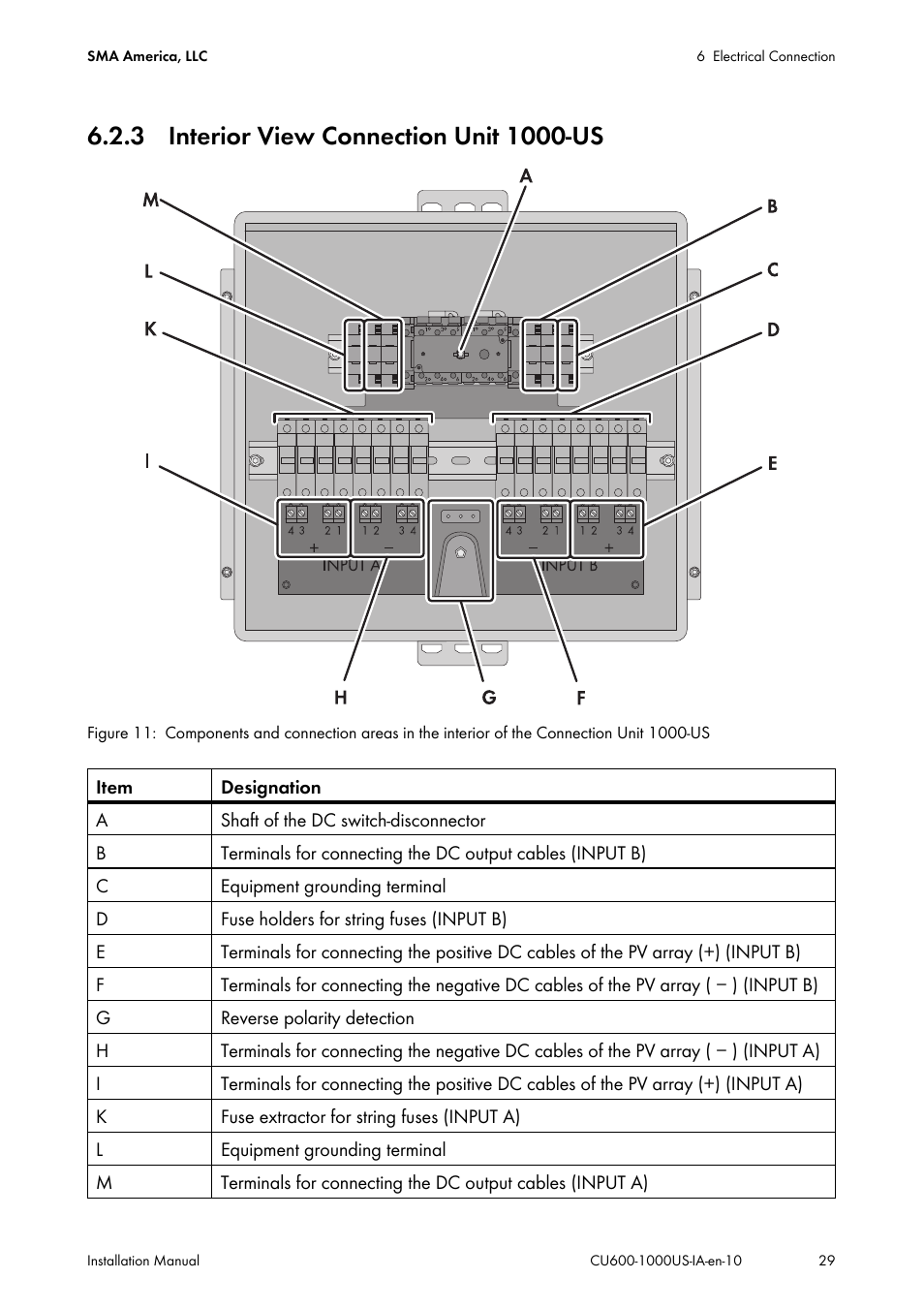 3 interior view connection unit 1000-us | SMA 600-US User Manual | Page 29 / 52