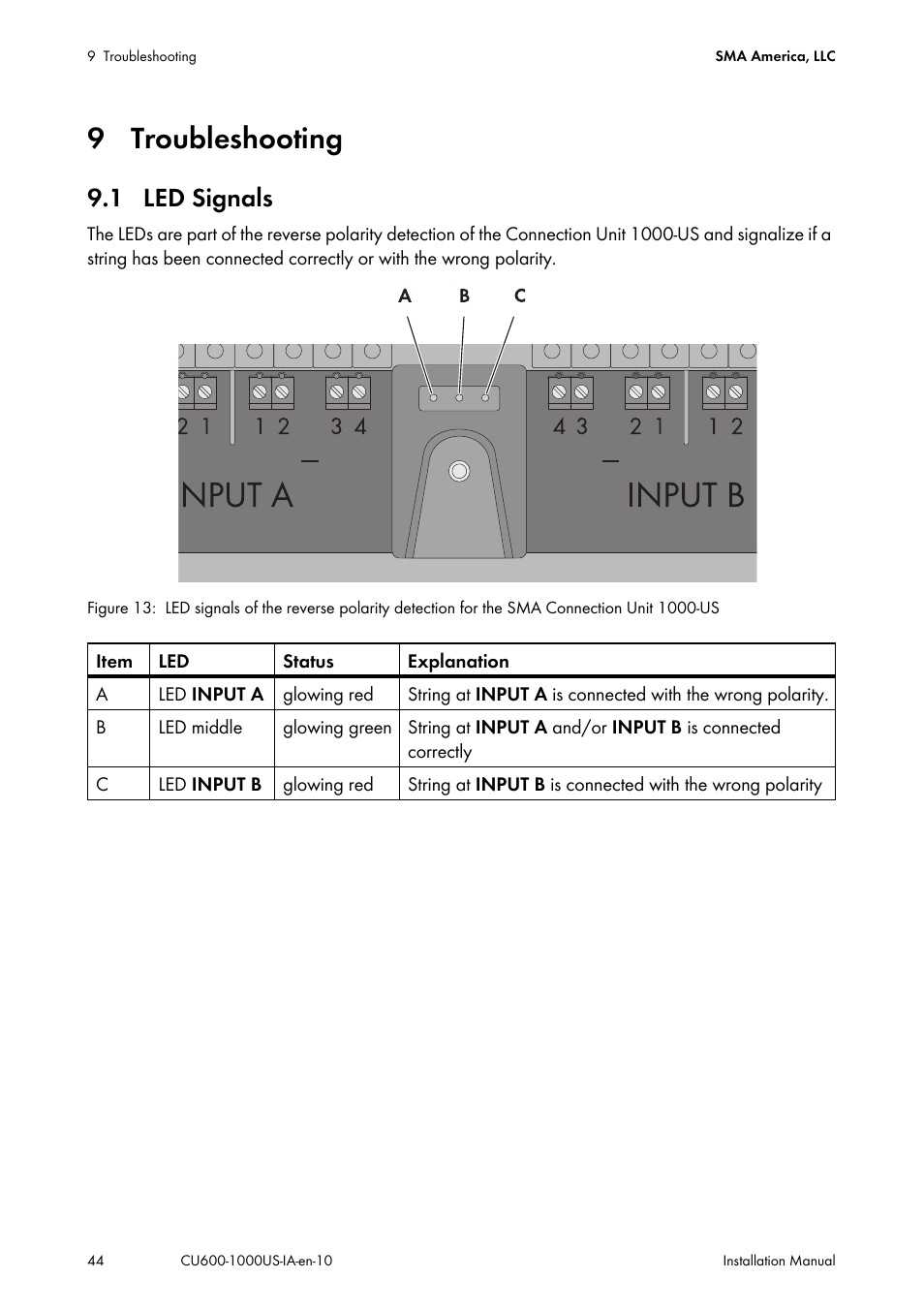 9 troubleshooting, 1 led signals | SMA 600-US User Manual | Page 44 / 52