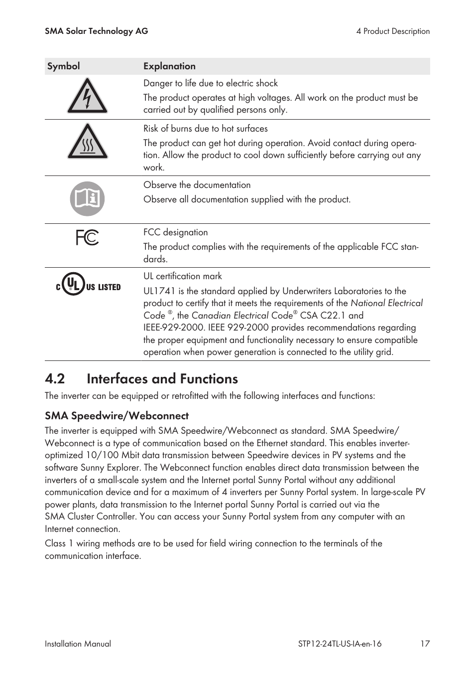 2 interfaces and functions, Interfaces and functions | SMA STP 12000TL-US User Manual | Page 17 / 78