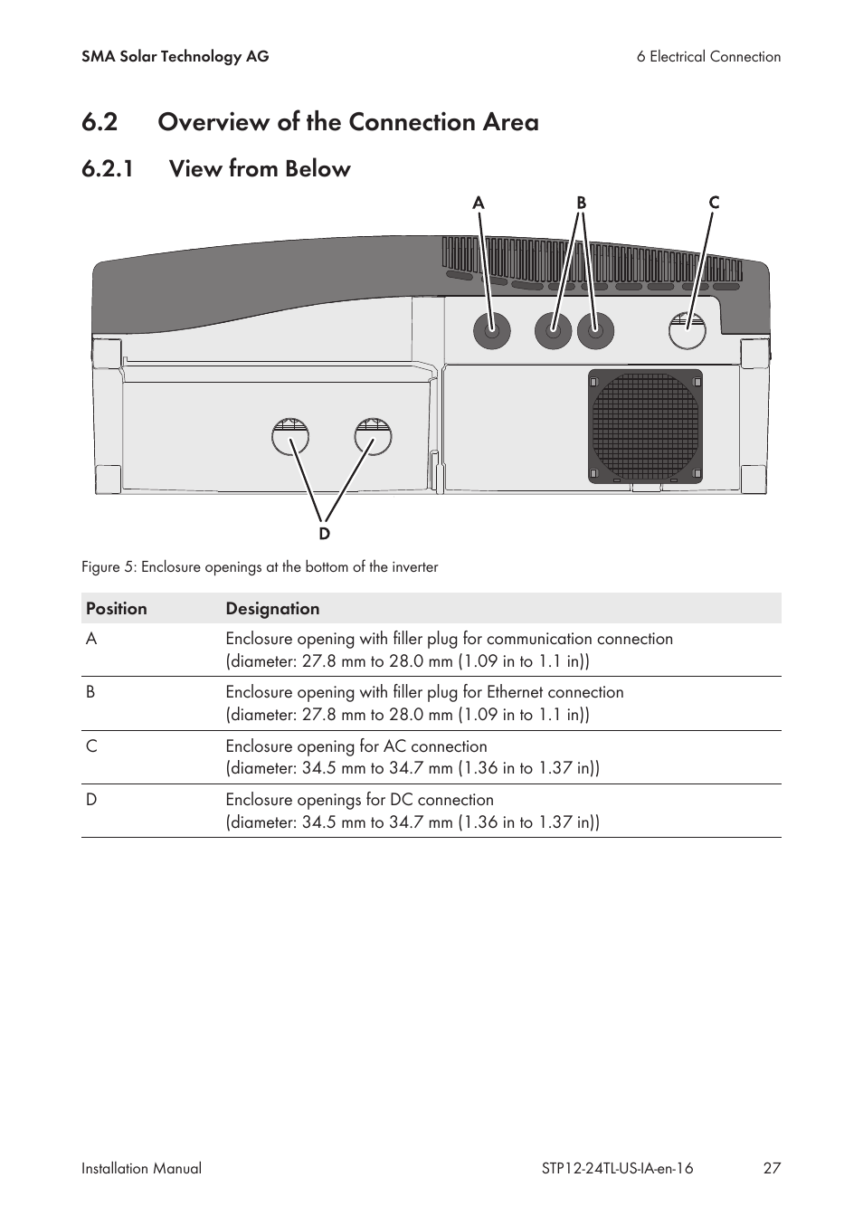 2 overview of the connection area, 1 view from below, Overview of the connection area | View from below | SMA STP 12000TL-US User Manual | Page 27 / 78