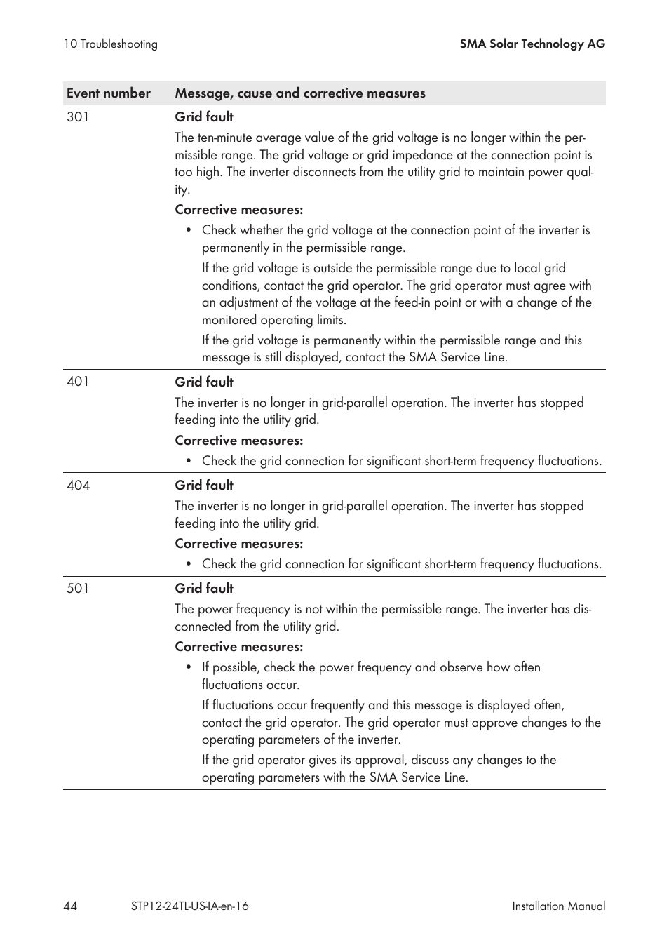 SMA STP 12000TL-US User Manual | Page 44 / 78