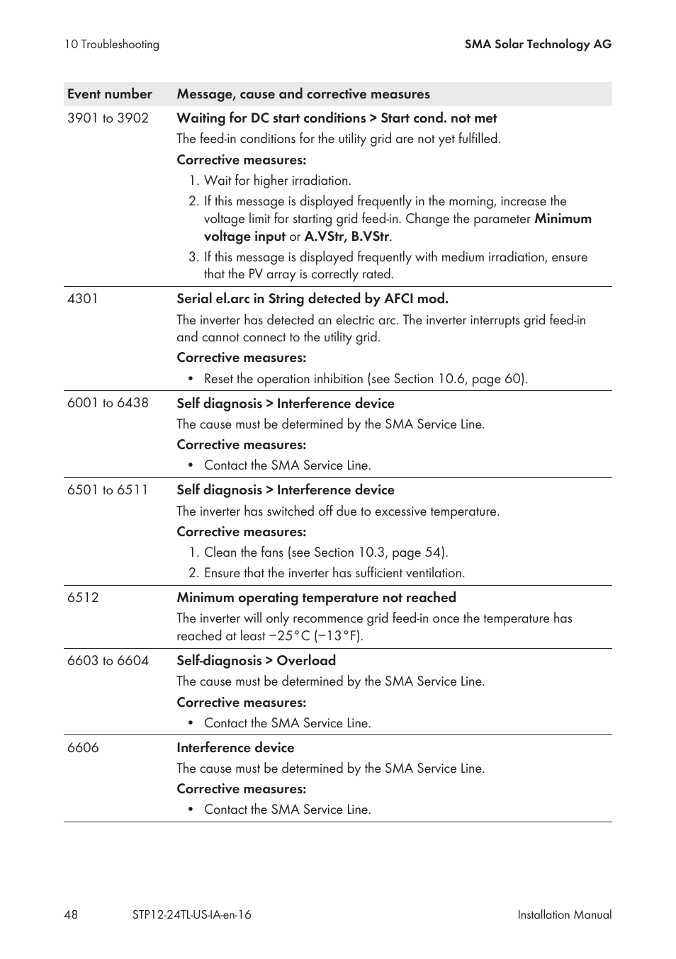 SMA STP 12000TL-US User Manual | Page 48 / 78