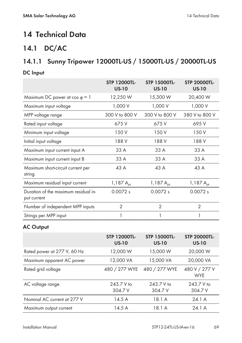14 technical data, 1 dc/ac, See section 14 "technical data | SMA STP 12000TL-US User Manual | Page 69 / 78