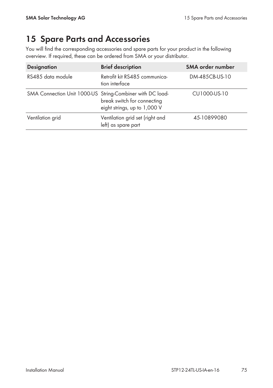 15 spare parts and accessories | SMA STP 12000TL-US User Manual | Page 75 / 78