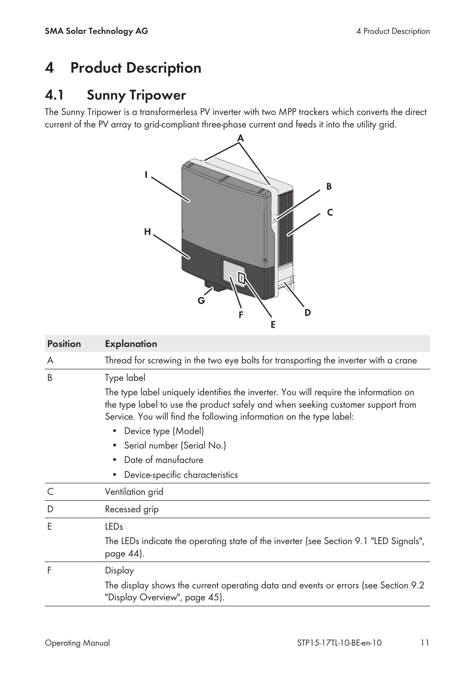 4 product description, 1 sunny tripower, Product description | Sunny tripower, 4product description | SMA STP 15000TL User Manual | Page 11 / 60