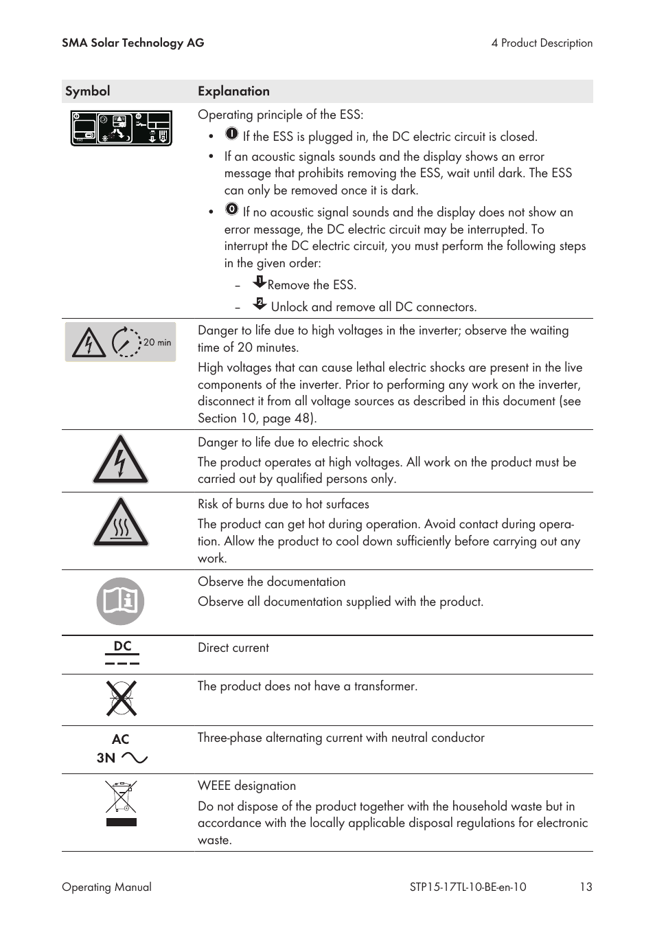 SMA STP 15000TL User Manual | Page 13 / 60