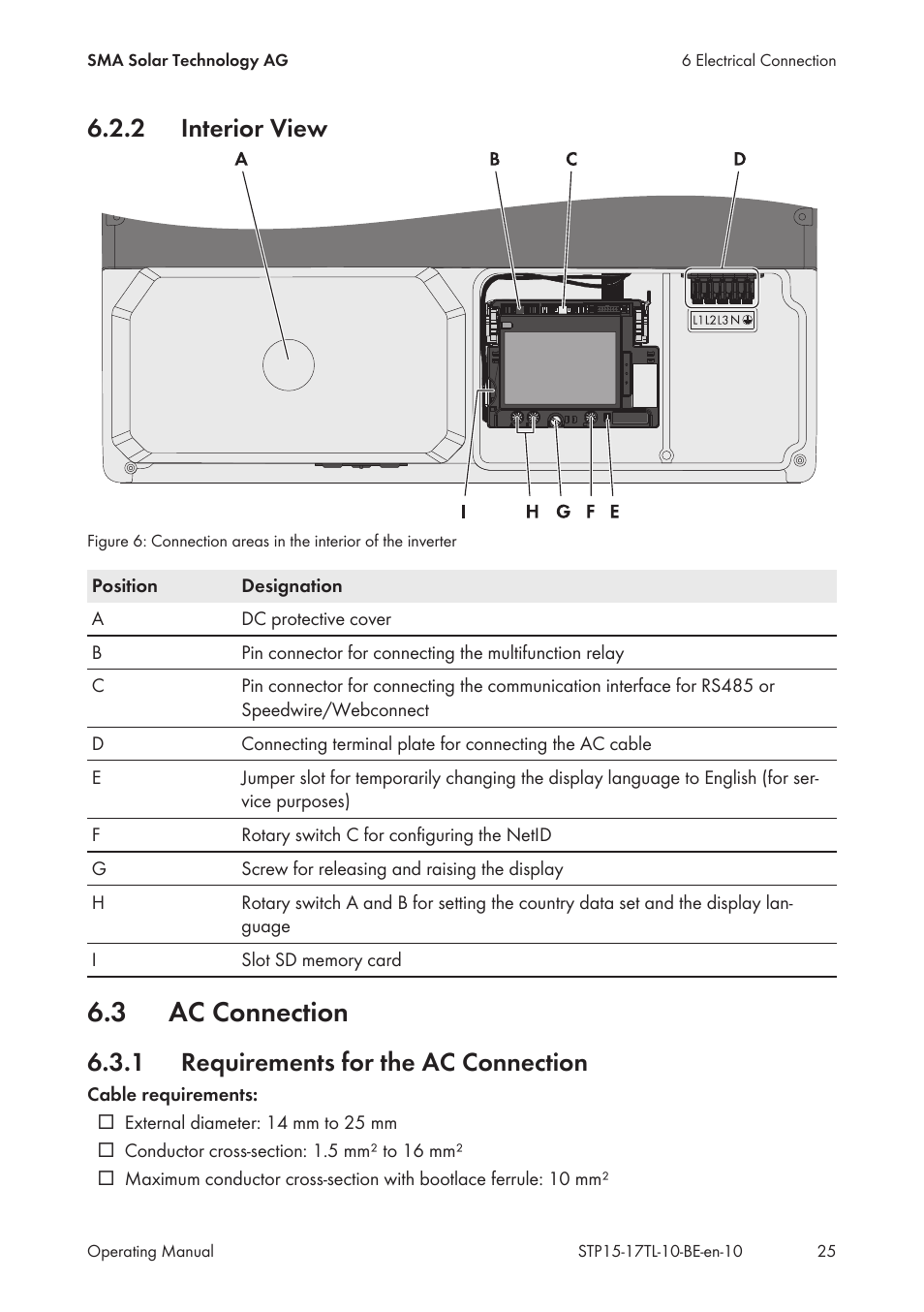 2 interior view, 3 ac connection, 1 requirements for the ac connection | Interior view, Ac connection, Requirements for the ac connection | SMA STP 15000TL User Manual | Page 25 / 60