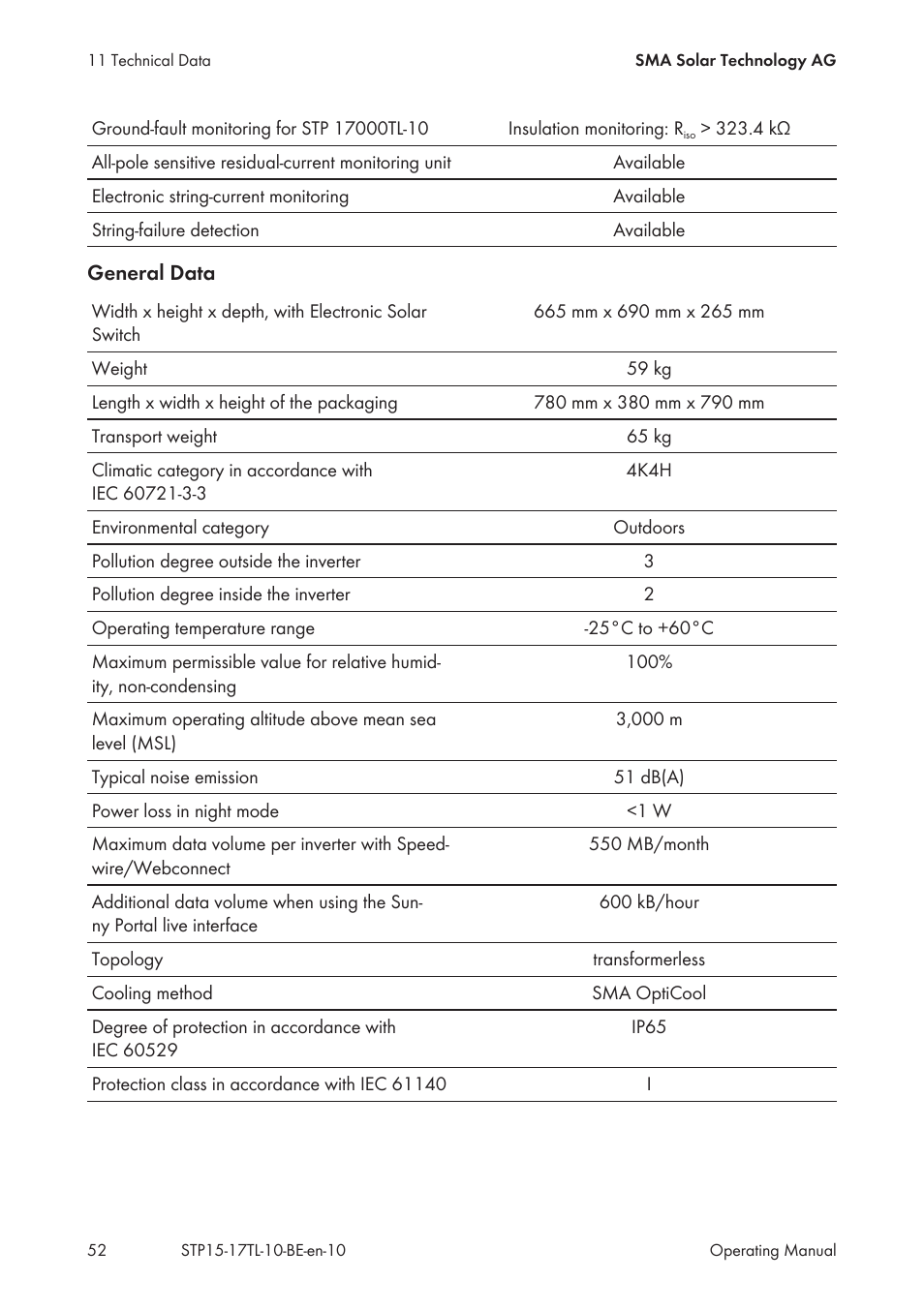 SMA STP 15000TL User Manual | Page 52 / 60