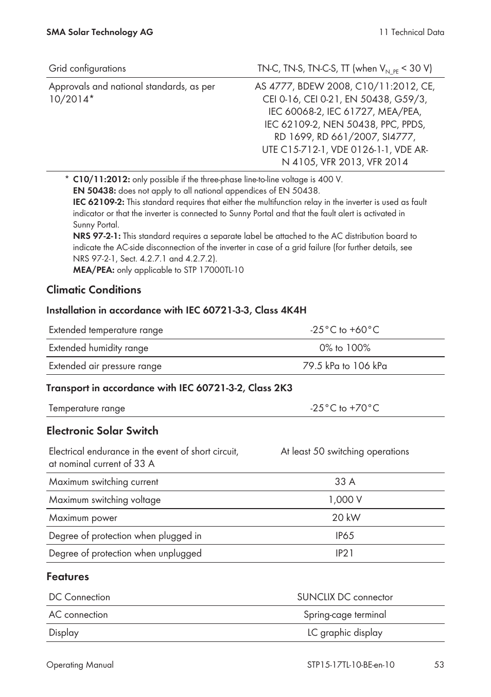 SMA STP 15000TL User Manual | Page 53 / 60