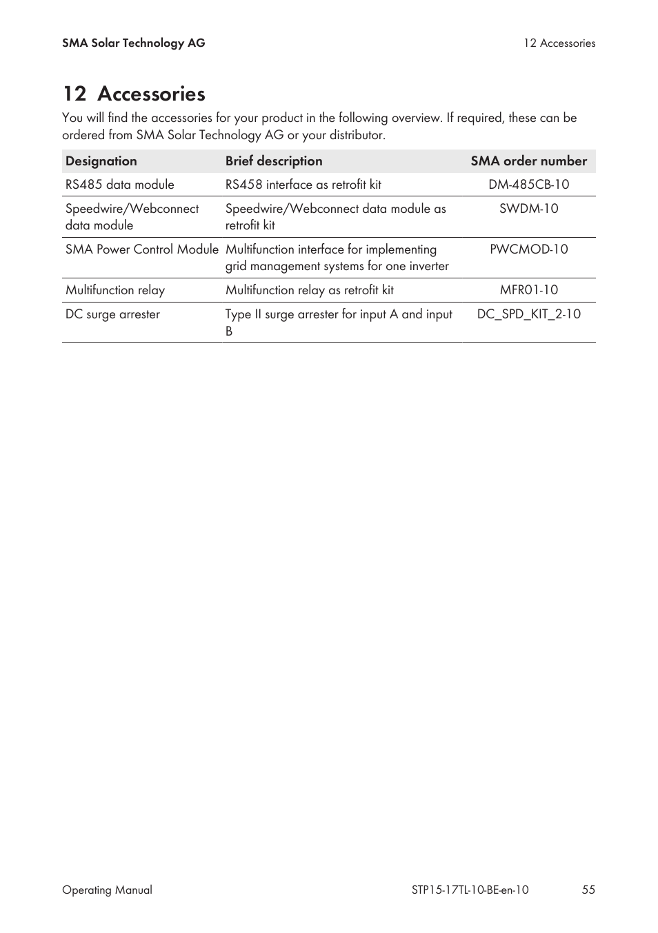 12 accessories | SMA STP 15000TL User Manual | Page 55 / 60