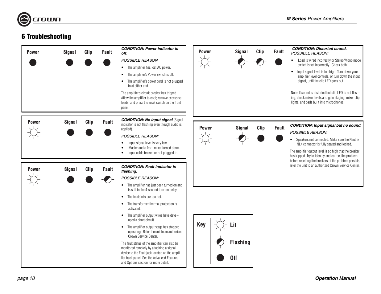 6 troubleshooting | Crown Audio M Series User Manual | Page 18 / 28