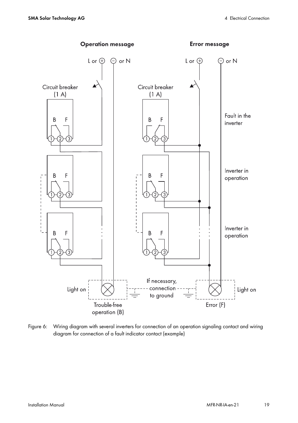SMA MULTIFUNCTION RELAY User Manual | Page 19 / 32