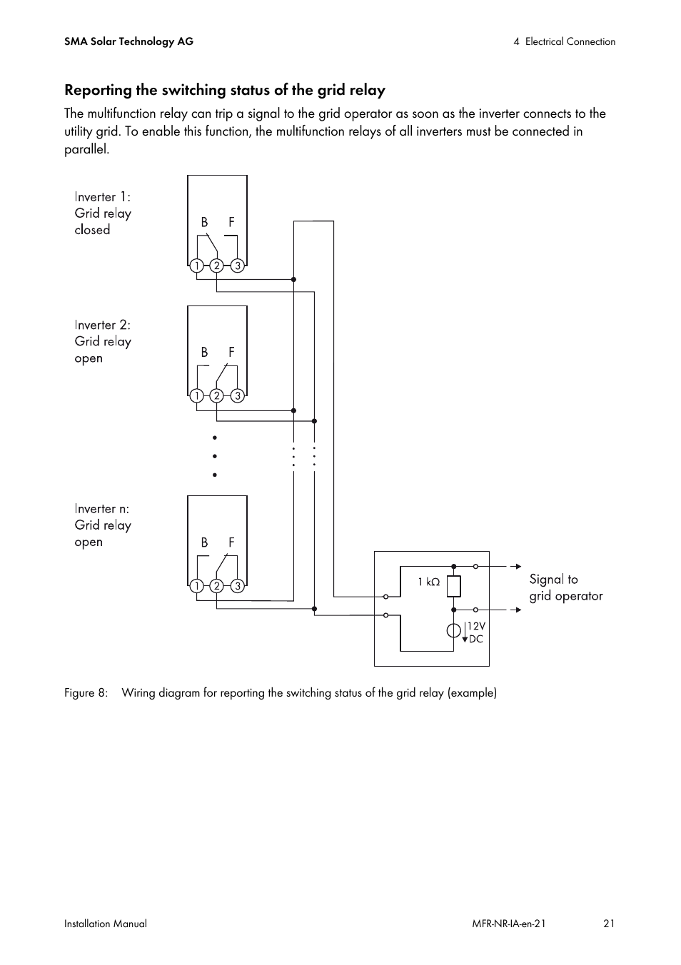 Reporting the switching status of the grid relay | SMA MULTIFUNCTION RELAY User Manual | Page 21 / 32