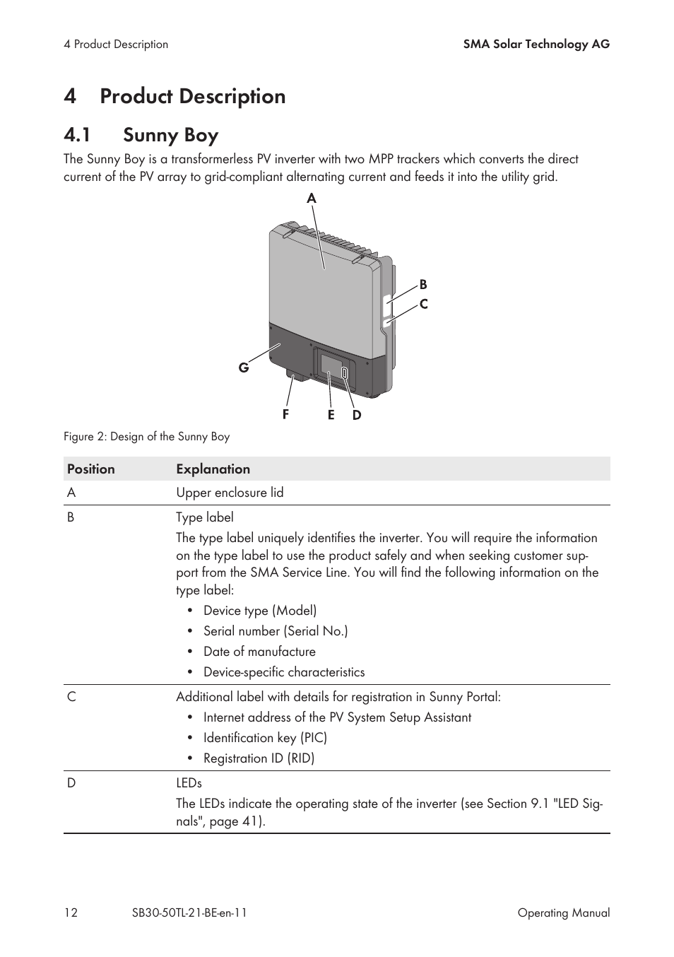 4 product description, 1 sunny boy, Product description | Sunny boy, 4product description | SMA SB 3000TL User Manual | Page 12 / 60