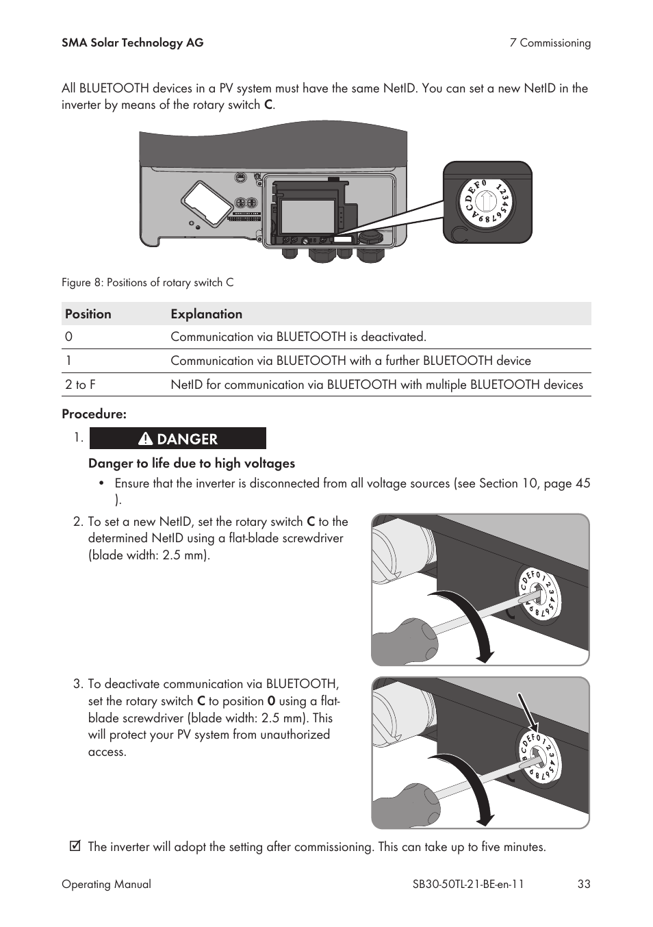 SMA SB 3000TL User Manual | Page 33 / 60