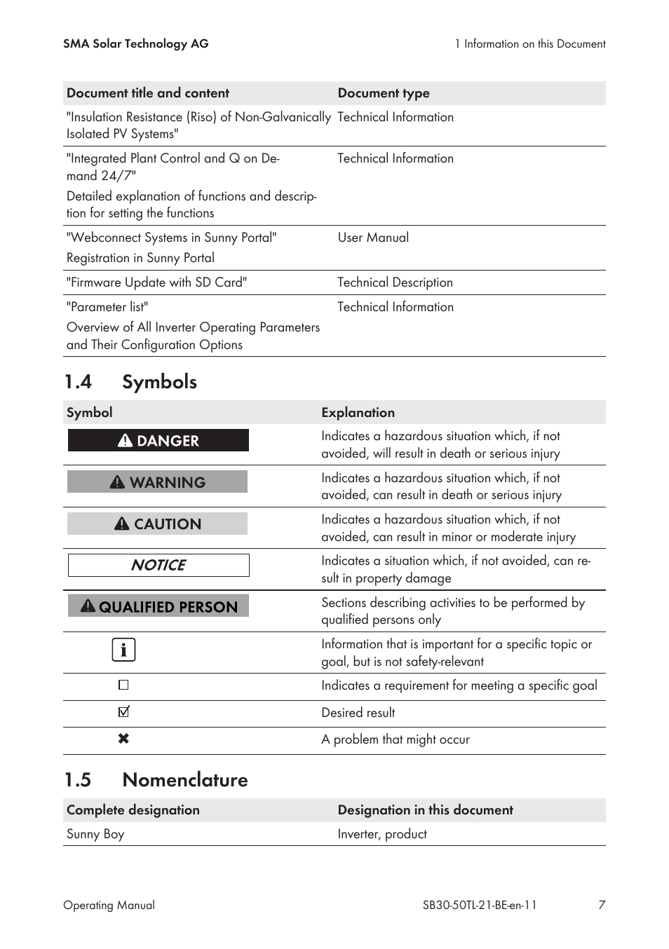 4 symbols, 5 nomenclature, Symbols | Nomenclature | SMA SB 3000TL User Manual | Page 7 / 60