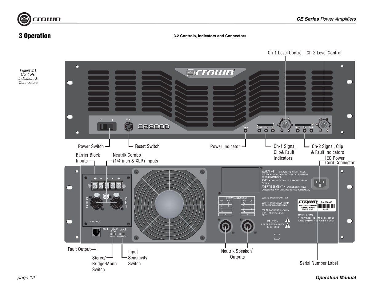 Figure 3.1 controls, indicators & connectors, 3 operation, 2 controls, indicators and connectors | Crown Audio CE 2000 User Manual | Page 12 / 28