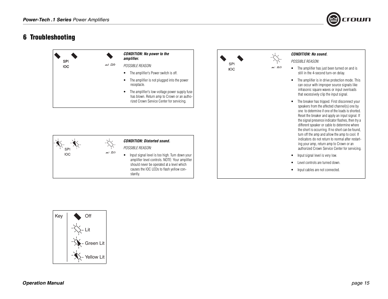 6 troubleshooting | Crown Audio Power-Tech 1.1 User Manual | Page 15 / 24