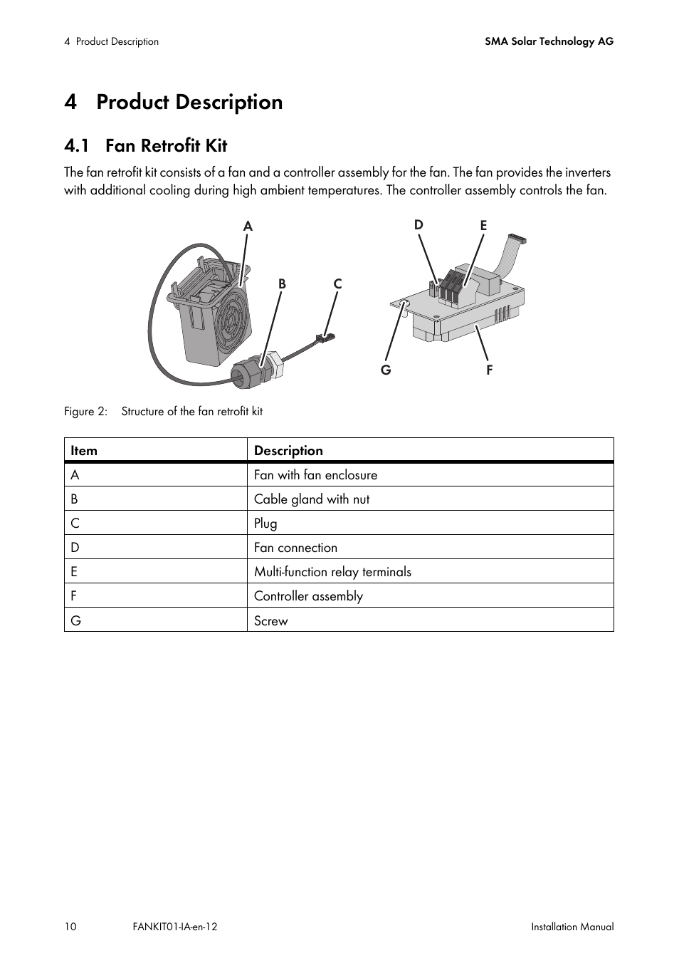 4 product description, 1 fan retrofit kit | SMA FANKIT01-10 User Manual | Page 10 / 24