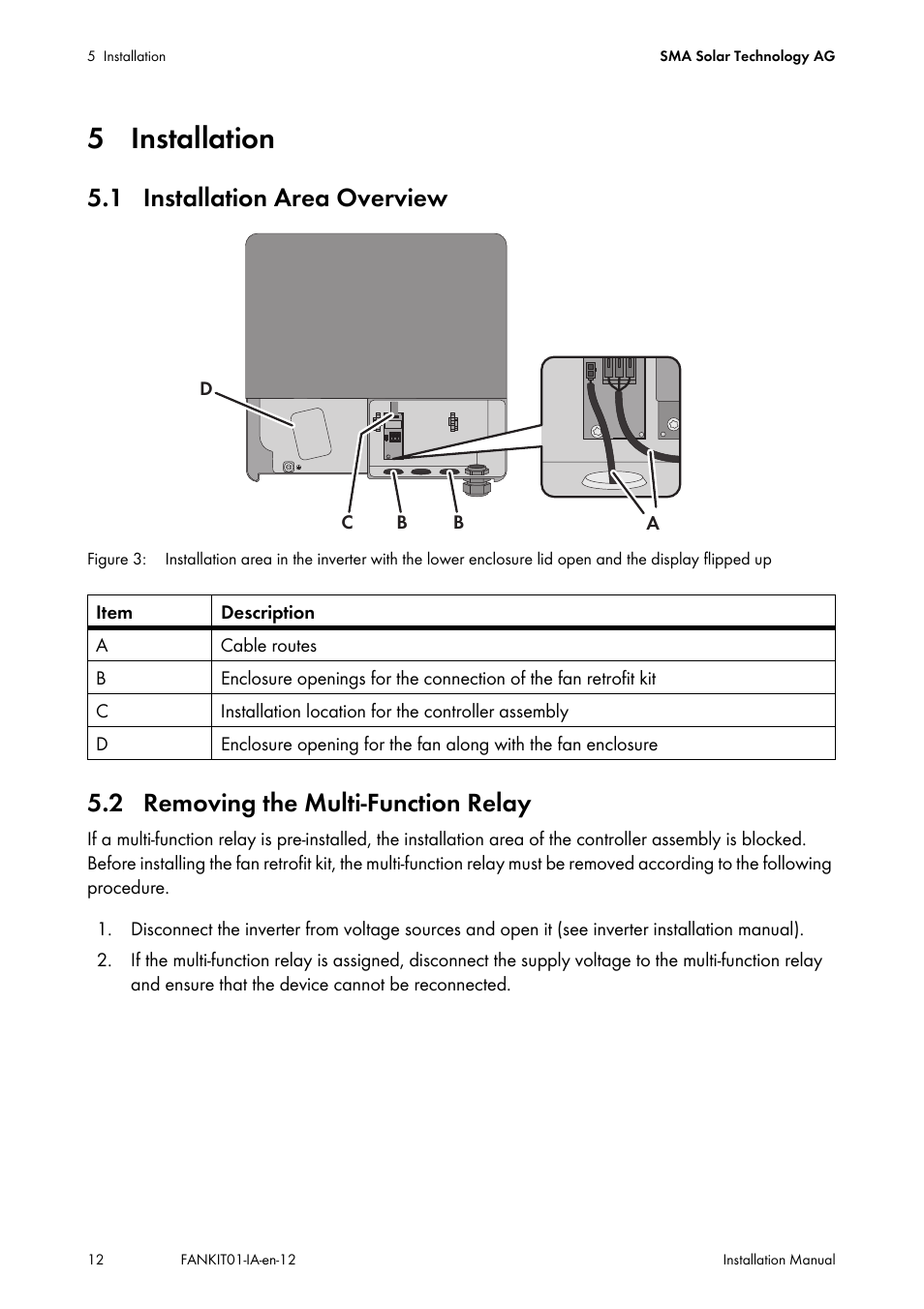 5 installation, 1 installation area overview, 2 removing the multi-function relay | SMA FANKIT01-10 User Manual | Page 12 / 24