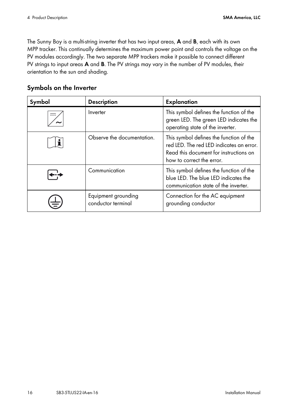 SMA SB 3000TL-US Installation User Manual | Page 16 / 96