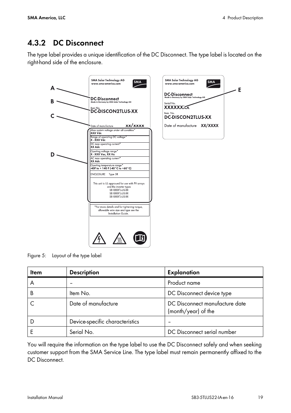 2 dc disconnect | SMA SB 3000TL-US Installation User Manual | Page 19 / 96