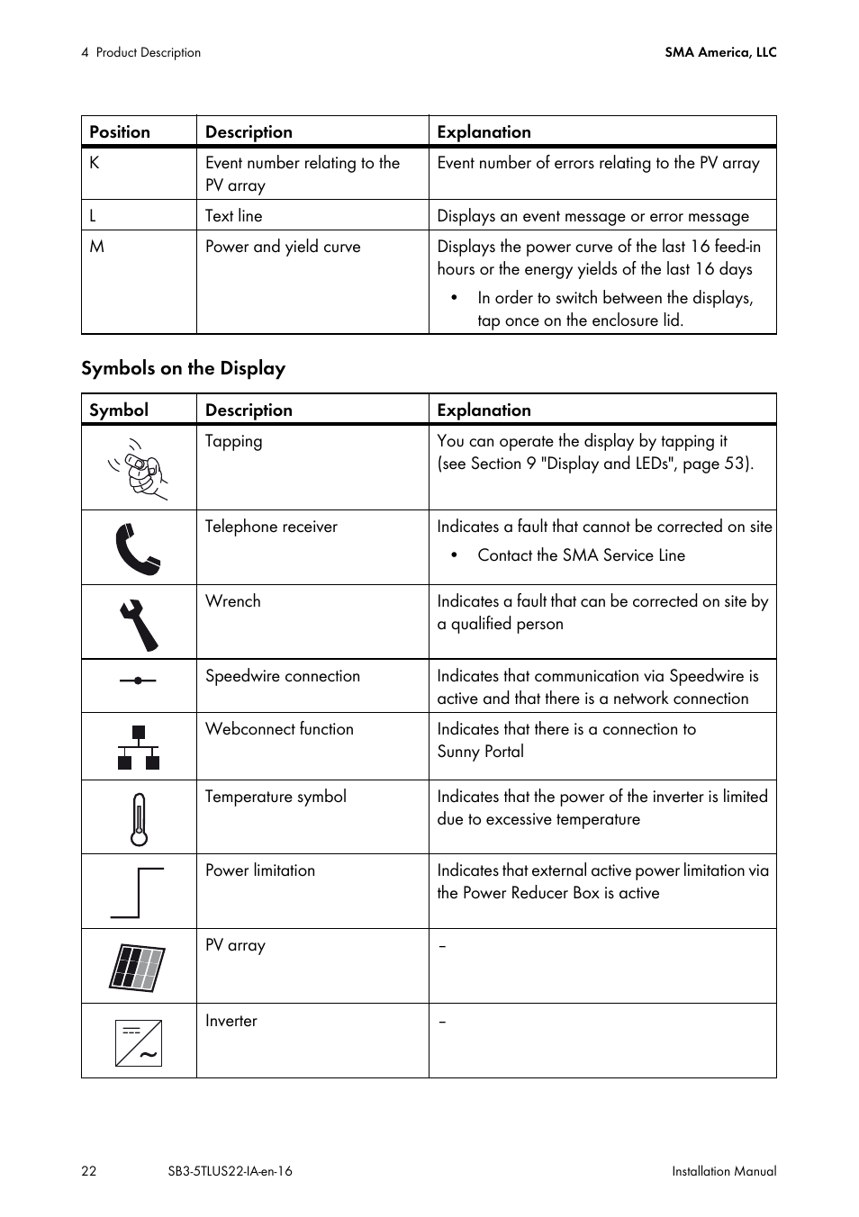 SMA SB 3000TL-US Installation User Manual | Page 22 / 96