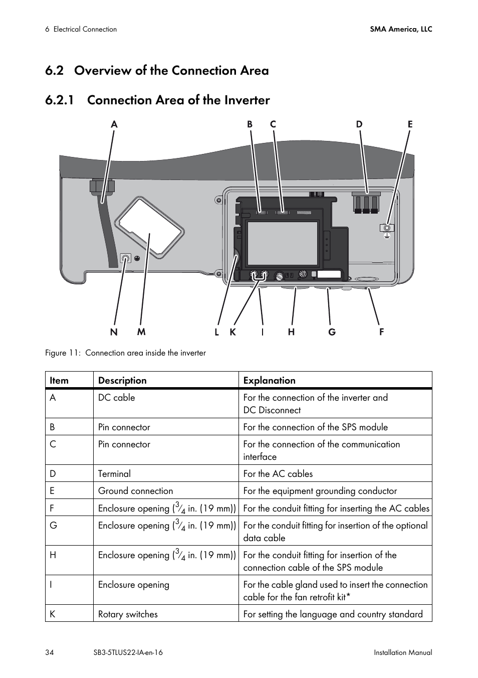 2 overview of the connection area, 1 connection area of the inverter | SMA SB 3000TL-US Installation User Manual | Page 34 / 96