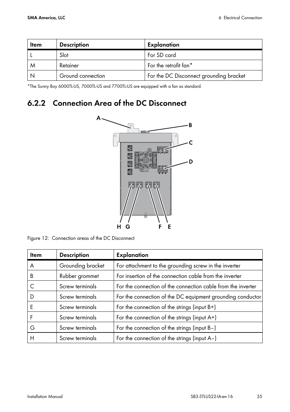 2 connection area of the dc disconnect | SMA SB 3000TL-US Installation User Manual | Page 35 / 96